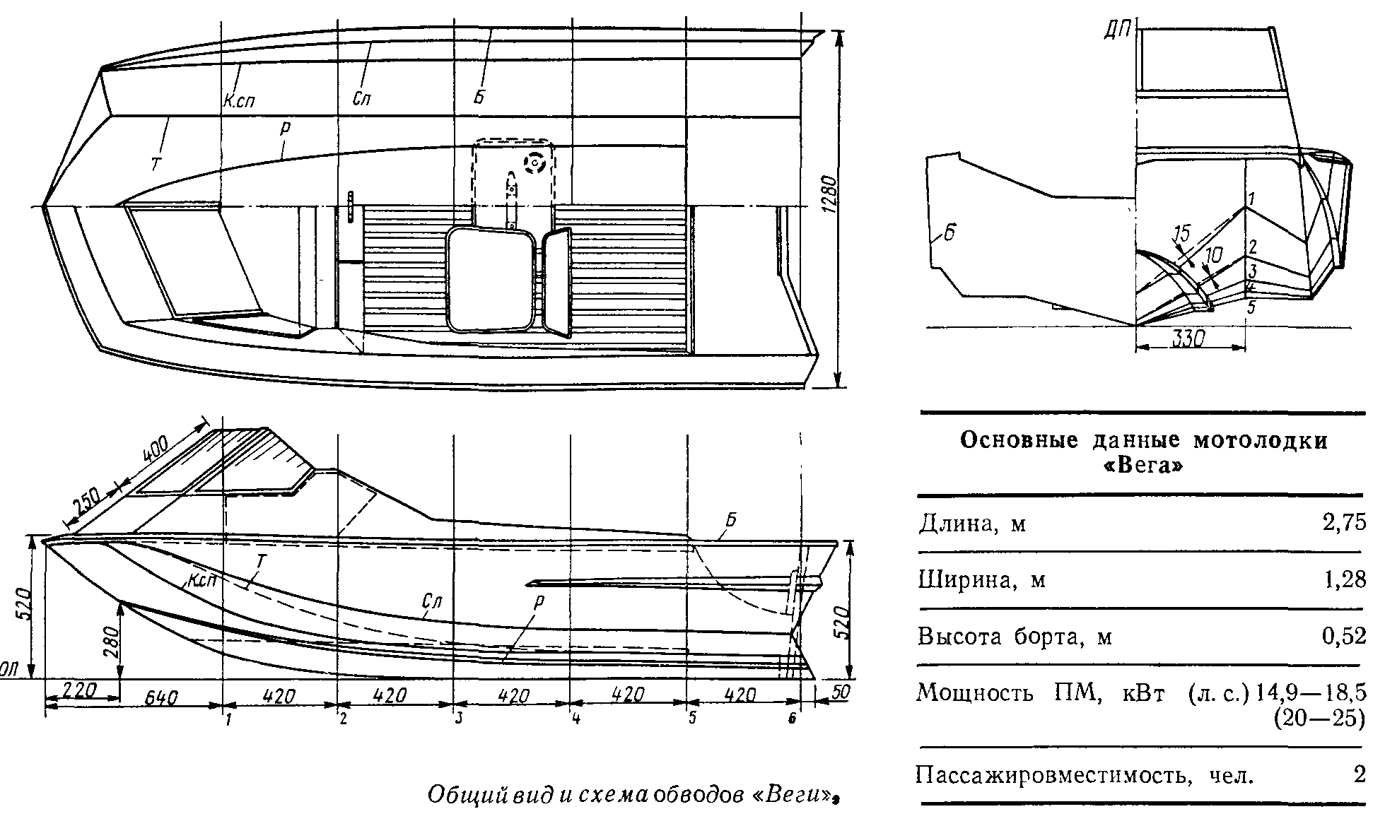 Чертеж корпуса катера