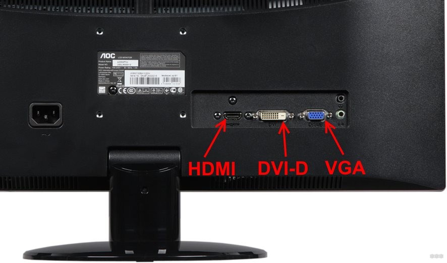 Подключение монитора к компьютеру по HDMI: наше руководство