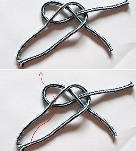 фенечки из шнурков схемы прямым плетением